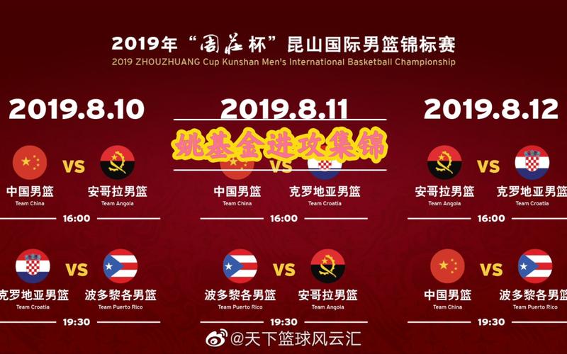 中国男篮vs美国赛前分析