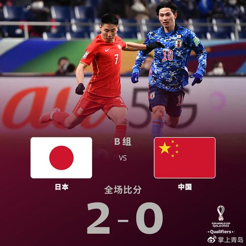 日本vs中国2-0