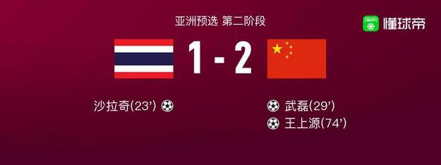 泰国vs中国预测结果