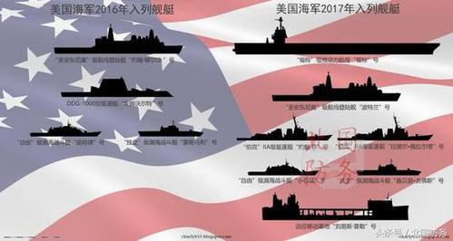 中国水师vs西方海军的相关图片