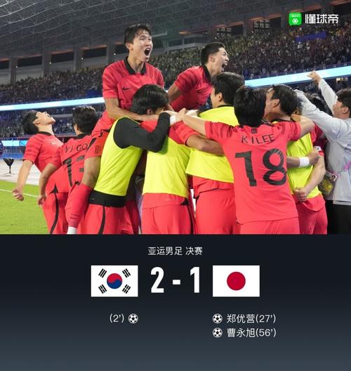 男足决赛韩国vs日本时间的相关图片