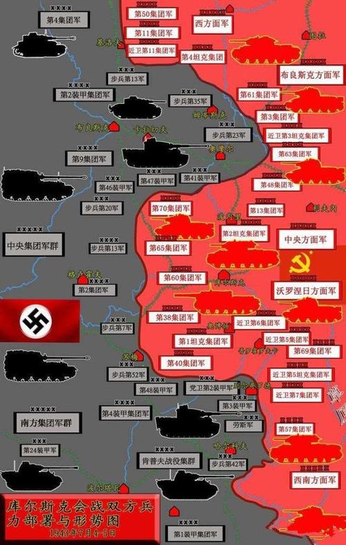 纳粹德国vs苏联军力对比的相关图片